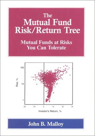 The Mutual Fund Risk/Return Tree