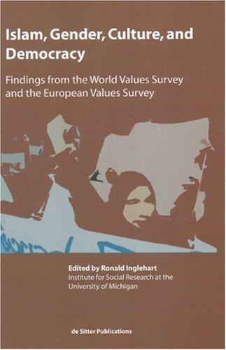 Islam, gender, culture, and democracy