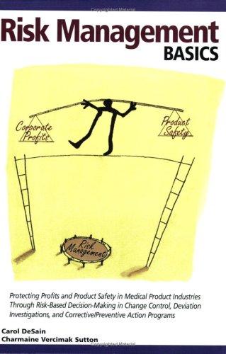 Risk Management Basics