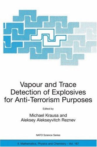 Vapour and Trace Detection of Explosives for Anti-Terrorism Purposes: Proceedings of the NATO Advanced Research Workshop, held in Moscow, Russia, 19-20 ... II