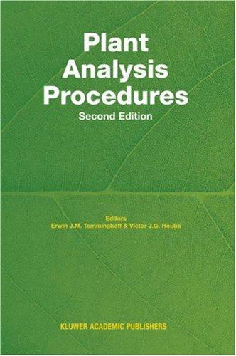 Plant Analysis