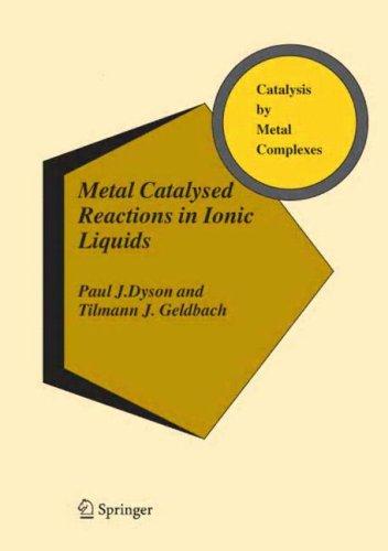 Metal catalysed reactions in ionic liquids