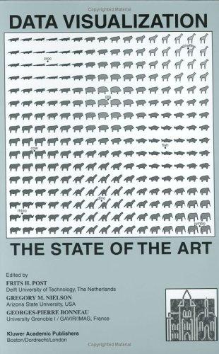 Data visualization