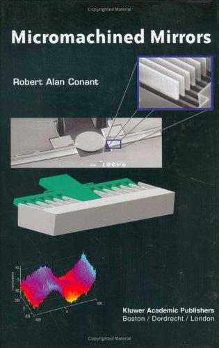 Micromachined Mirrors (Microsystems)