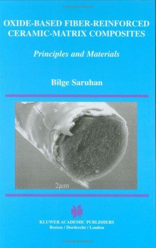 Oxide-Based Fiber-Reinforced Ceramic-Matrix Composites