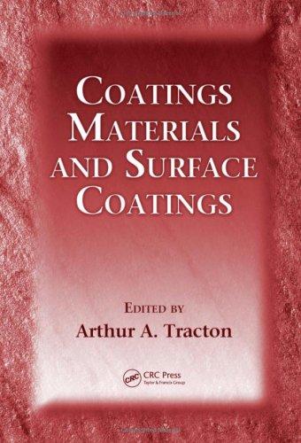 Coatings Materials and Surface Coatings