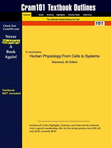Human Physiology