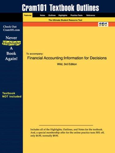 Financial Accounting