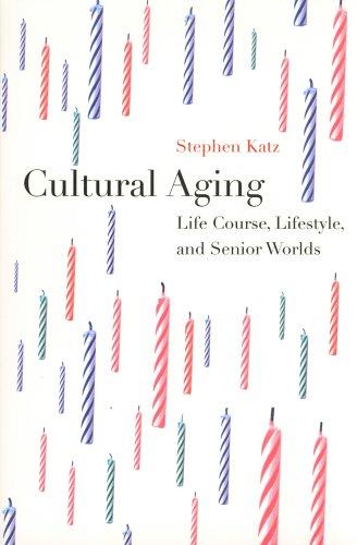Cultural aging