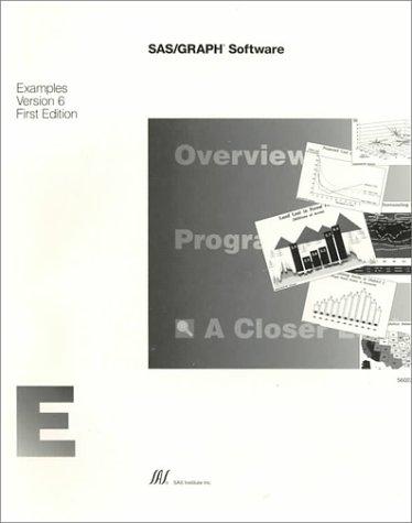 SAS/GRAPH software