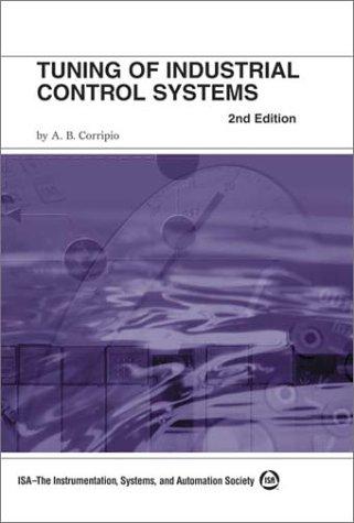 Tuning of Industrial Control Systems