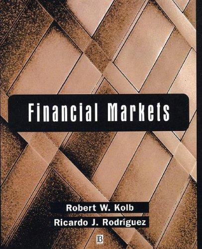Financial markets