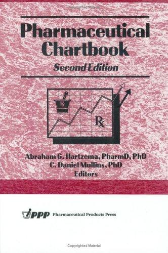 Pharmaceutical chartbook