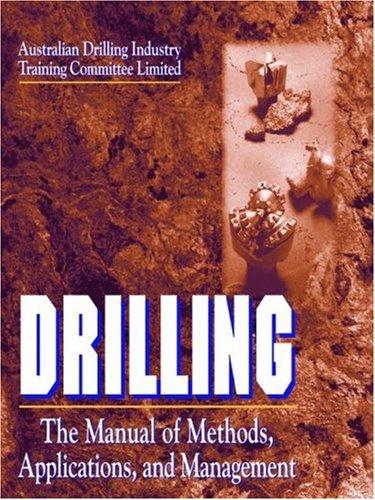 Drilling