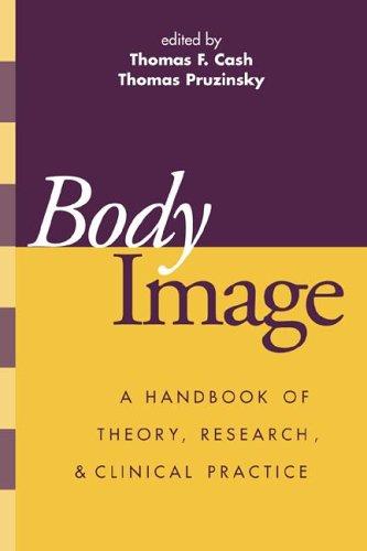 Body image