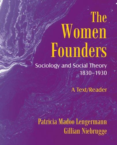 Women Founders