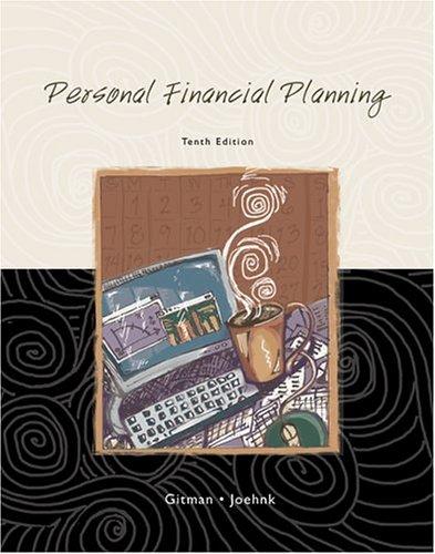 Personal financial planning