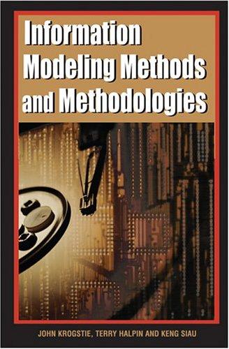 Information modeling methods and methodologies