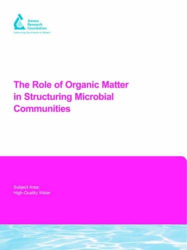Role of Organic Matter in Structuring Microbial Communities