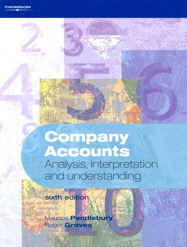 Company Accounts