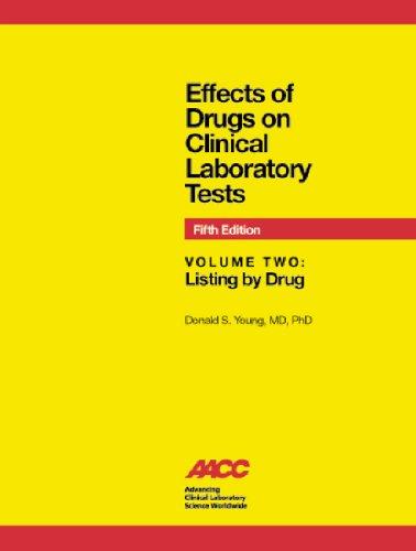 Effects of Drugs on Clinical Laboratory Tests (Expanded 2 vol ed)