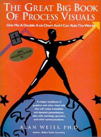 The Great Big Book of Process Visuals (Or, Give Me A Double Axis Chart and I Can Rule the World)