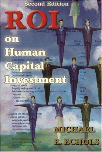 ROI on human capital investment