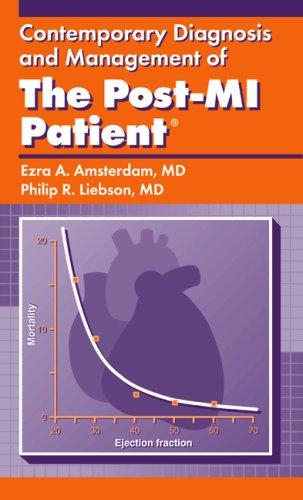 Contemporary diagnosis and management of the post-MI patient