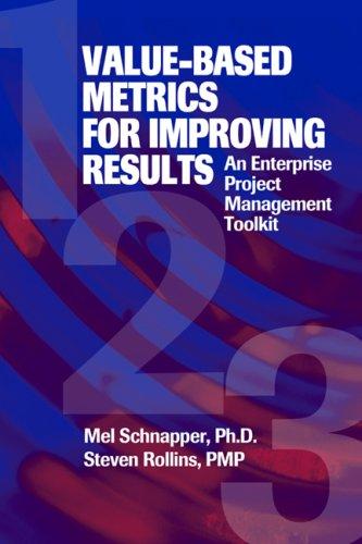 Value-based metrics for improving results