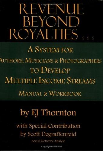 Revenue Beyond Royalties