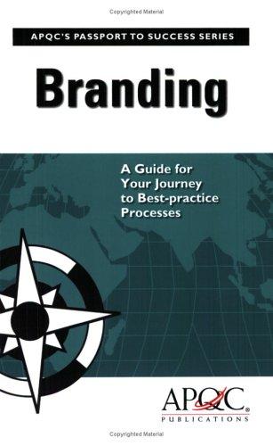 Branding