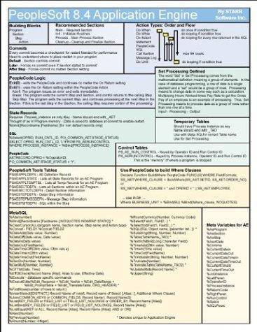 8.4 Application Engine Cheat Sheet