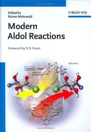 Modern aldol reactions
