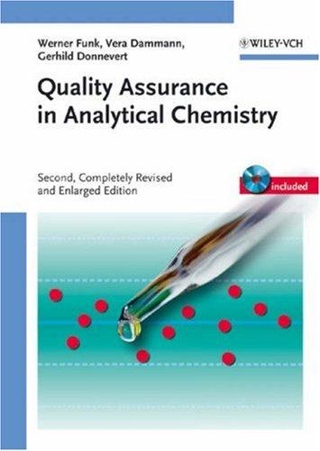 Quality assurance in analytical chemistry