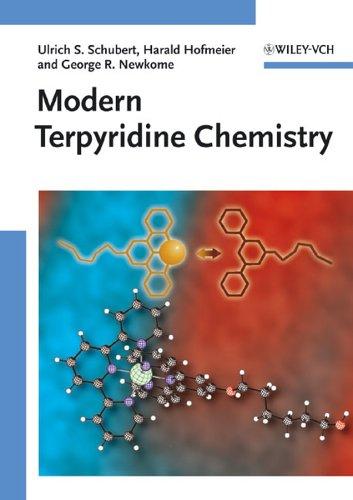 Modern terpyridine chemistry
