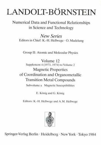 Magnetic Susceptibilities / Magnetische Suszeptibilitäten
