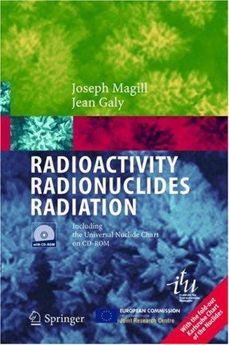 Radioactivity - radionuclides - radiation