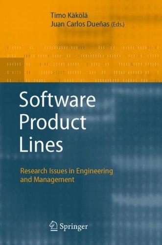 Software product lines