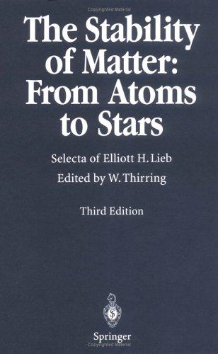 The stability of matter