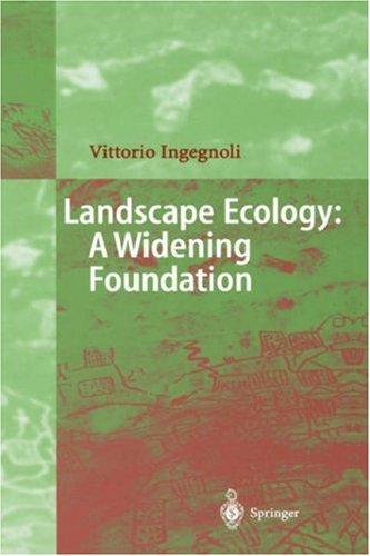 Landscape ecology