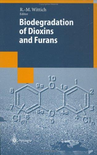 Biodegradation of dioxins and furans
