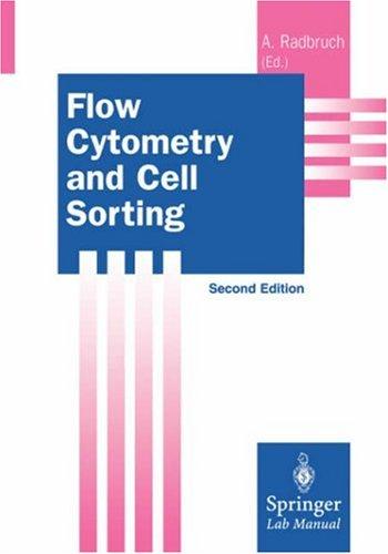 Flow Cytometry and Cell Sorting