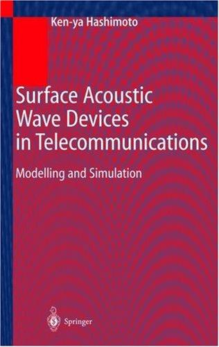 Surface Acoustic Wave Devices in Telecommunications