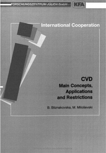 CVD