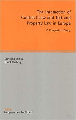 The interaction of contract law and tort and property law in Europe