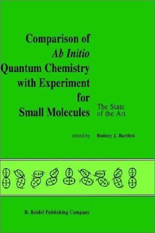 Comparison of ab initio quantum chemistry with experiment for small molecules