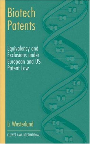 Biotech patents