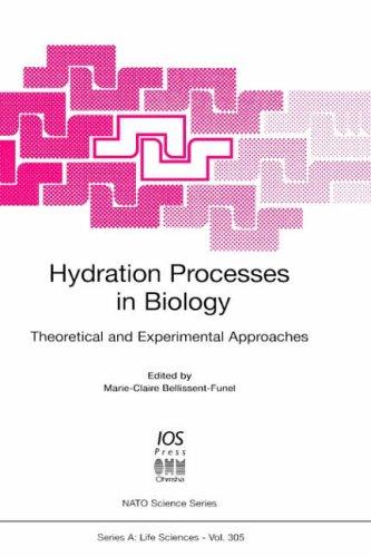 Hydration processes in biology