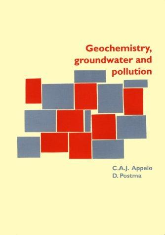 Geochemistry, groundwater and pollution