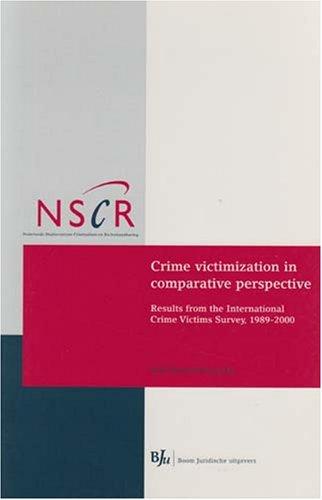Crime victimization in comparative perspective